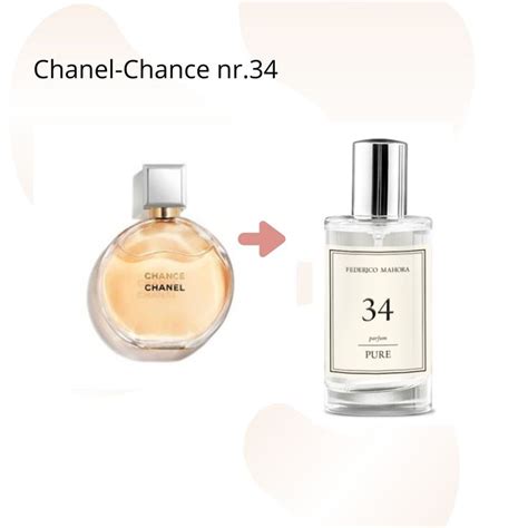 perfume that smells like chanel chance|chanel chance alternative.